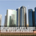 Navigating Bahrain's Rental Market: A Guide to Flats and Apartments